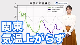 明日も関東は気温上がらず