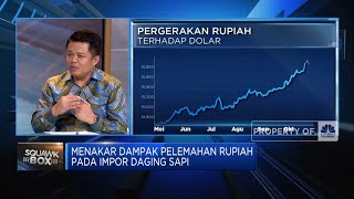 Rupiah Melemah, Harga Daging Impor Bakal Naik Tinggi?