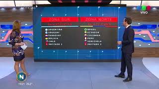 CONFIRMARON LA COPA AMÉRICA 2020 EN ARGENTINA Y COLOMBIA