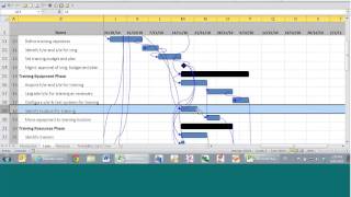 Introduction to Schedule Risk using @RISK 6 -  Palisade Webcast