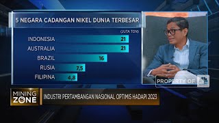 Buka-bukaan Arah Hilirisasi PTBA Cs Hingga Holding BUMN Baterai Listrik