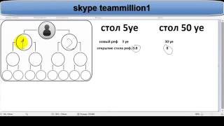 Lazy matrix  -  Ответы на вопросы, приглашаем рефералов