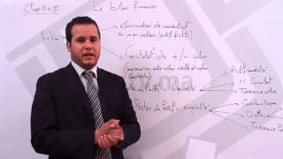 l'analyse financière de l'entreprise part1