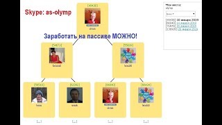 PRECESSION Новый маркетинг в Мультибоксе  Прецессия