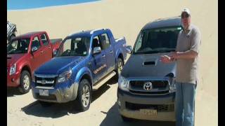 Dual Cab 4x4 of the Year Award - Rob Fraser Reviews
