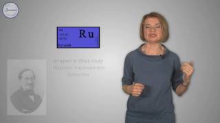Химия 8 Атомы Молекулы Химические элементы