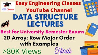 2D Array Representation in Memory – ROW MAJOR ORDER with Example in Hindi and English