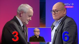 Кто кого? Райво Варе и Яак Аллик