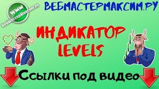 Платный индикатор Levels. Не парься, уровни нарисуют за тебя;)