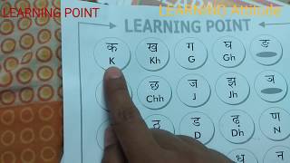 [ Video 10]English Reading , English padhna sikhe
