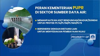Kementerian PUPR Wujudkan Pembiayaan Hijau Demi Energi Bersih