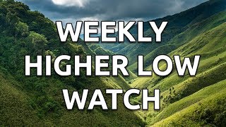 Bitcoin Ethereum Litecoin Technical Analysis Chart 5/19/2018 by ChartGuys.com