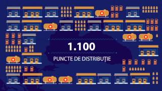 Rompetrol, cel mai mare exportator de produse petroliere al României