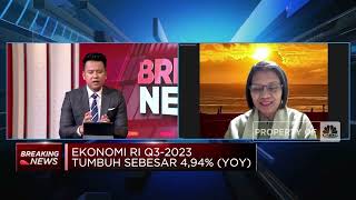 Ekonom Peringatkan Ancaman Pelemahan Daya Beli Warga Miskin!