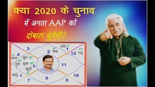 क्या 2020 के चुनाव में जनता AAP को  दोबारा चुनेंगी ? आचार्य अनिल वत्स जी