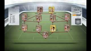 продажа чит на монети  fifa 14 ultimate team