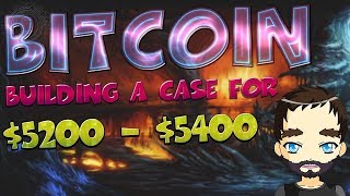 Building a case for a $5200 - $5400 Bitcoin - Potential correction nearly done
