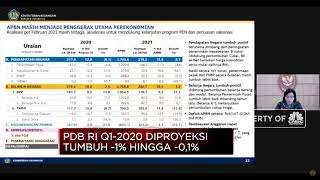Belanja Capai Rp 282 T, Defisit APBN Februari 0,36%
