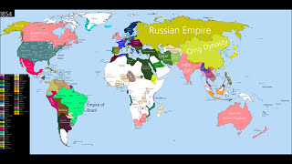 The History of the World: 1492-2016