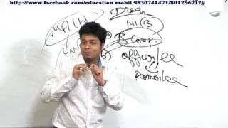 DISQUALIFICATION OF AUDITORS