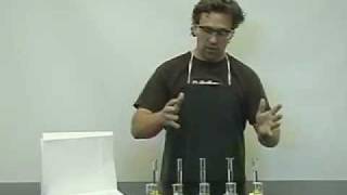 WCLN - Iodine Clock Reaction - Chemistry