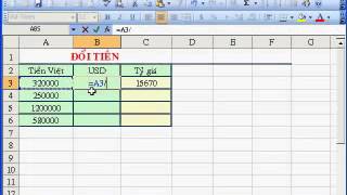 Cách sử dụng công thức trong Excel
