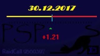 4. Ускорение игр спидхак; speedhack...