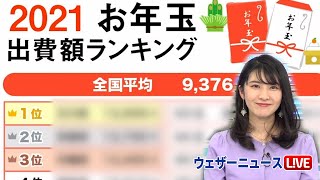 太っ腹なのは!?2021年 お年玉出費額ランキング