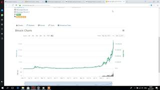 Фьючерсы на индекс биткоина. Bitcoin и его перспективы.