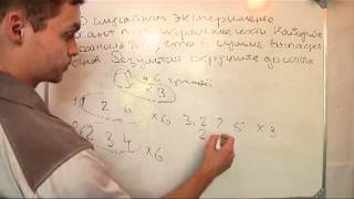 В10. ЕГЭ математика 2012.. досрочный вариант .Вероятность