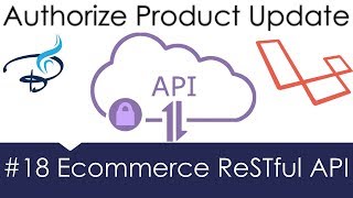 Ecommerce Restful API Laravel | Authorise Product Updates #18