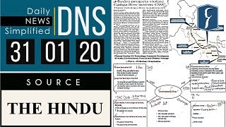 Daily News Simplified 31-01-20 (The Hindu Newspaper - Current Affairs - Analysis for UPSC/IAS Exam)