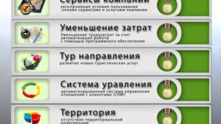 Pegas Touristick презентация "Франчайзинг от Пегаса"