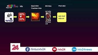 NHÓM 5 ĐTH08 - QUY TRÌNH XỬ LÝ RÁC THẢI HỮU CƠ 6R CỦA NHẬT BẢN