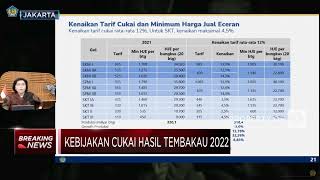 Sah! Pemerintah Tetapkan Cukai Rokok 2022 Naik Rata-rata 12,05%