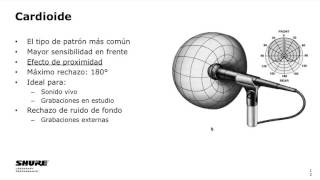 Shure Audio Institute: Fundamentos de Micrófonos