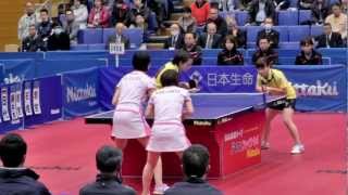 Table Tennis -JTTL f-4 石川,森薗 日立化 vs 藤井,若宮 日生 2012.12.1