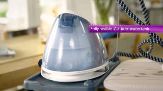 Парогенератор Philips - PerfectCare Aqua