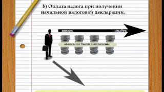 Формы оплаты налога на прибыль в Норвегии