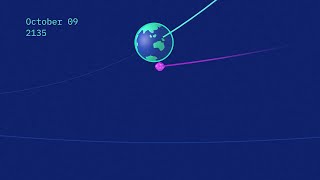 Asteroid Bennu will not hit Earth
