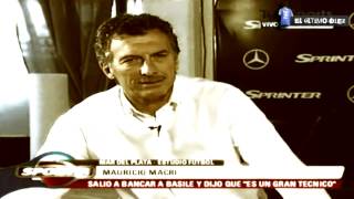 Juan Román Riquelme Vs Macri