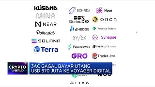 Harga Kripto Ambruk, Three Arrows Capital Terancam Bangkrut