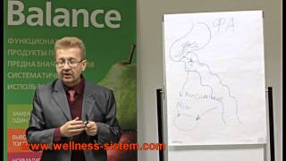 2ч В.Козловский о питании нового поколения Balance