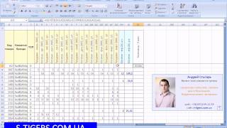 Неликвидные (непродаваемые) позиции - пример расчёта