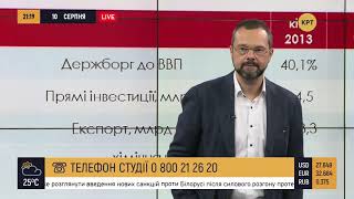 Лукашенко: "Бери винтовку и защищай власть, которую дал тебе народ" // Максим Гольдарб