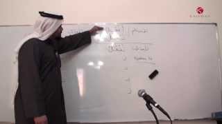 Principles of Islamic Sciences - Level II Class 18 (25.1.14) Fahad Al Tahiri 720p KALEMAH ᴴᴰ