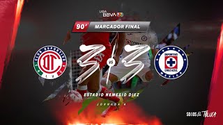 Resumen Toluca Vs Cruz Azul J4 Clausura 2020