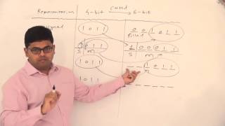18. Expanding binary into larger sizes without changing values, sign extension