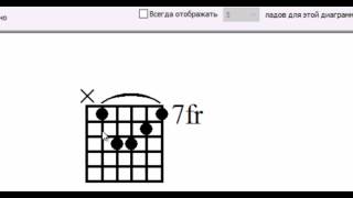 Sibelius 6 Урок 8 О работе с аккордовыми символами