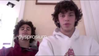 Dysprosium: Chemistry research project